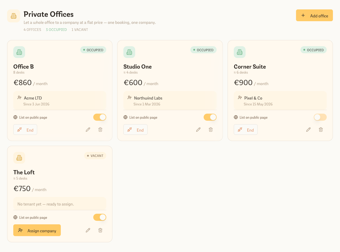 Private Offices page showing offices as cards with occupied and vacant status and monthly rent